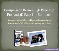 Comparison with Different Page Flipping Book Maker